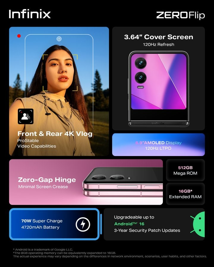 Infinix Zero Flip Features